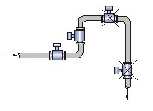 夾持式電磁流量計安裝