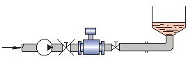 夾持式電磁流量計